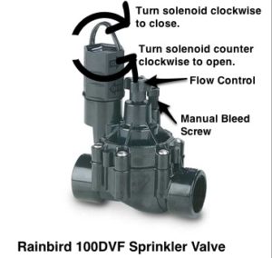 How to open a sprinkler valve manually – iScaper Blog